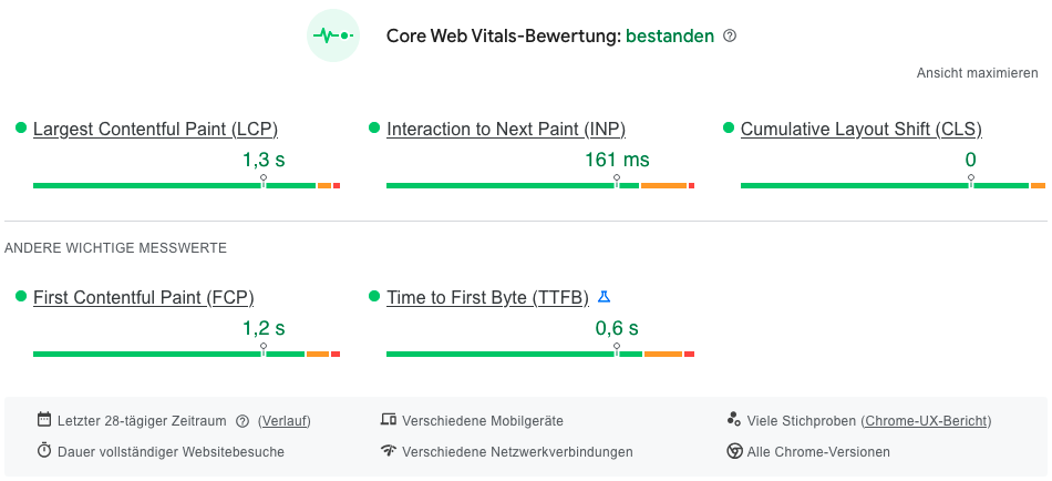 Auszug aus PageSpeed Insights zu den Core Web Vitals