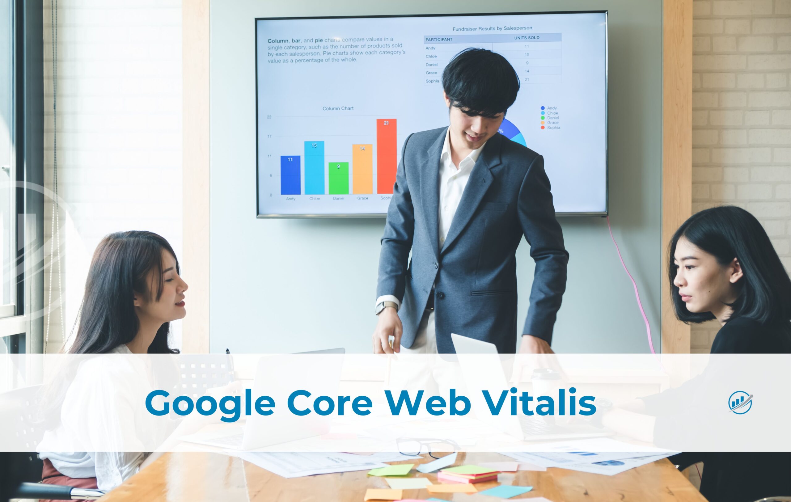 Google Core Web Vitalis